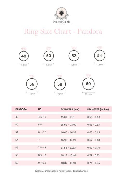 pandora ring size conversion.